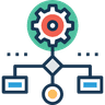 Advanced Workflow