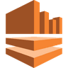 Amazon Kinesis