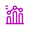 Analytics Builder