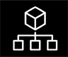 AWS Organizations