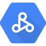 Dataproc