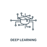 Deep Learning Libraries