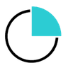 FortiAnalyzer