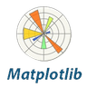 Matplotlib