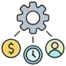 Resource Manager