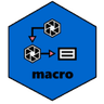 SAS Macro