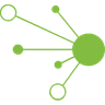Talend