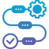 Workday Business Process Framework