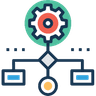 Workflow Designer