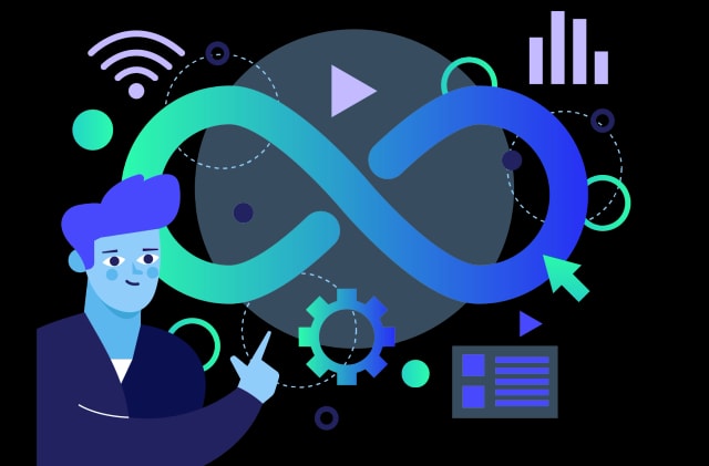  Azure Devops Training Training Image